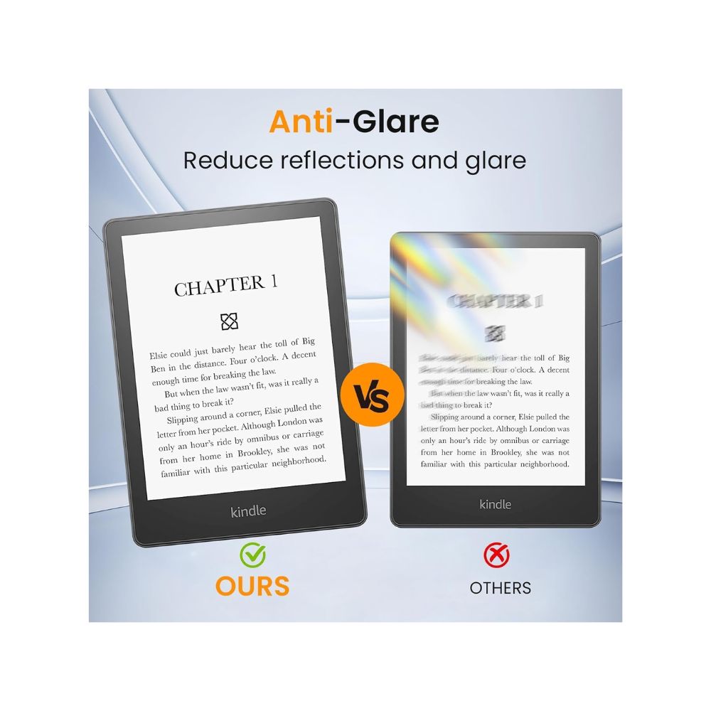 Case with 2 Screen Protector for Kindle Paperwhite