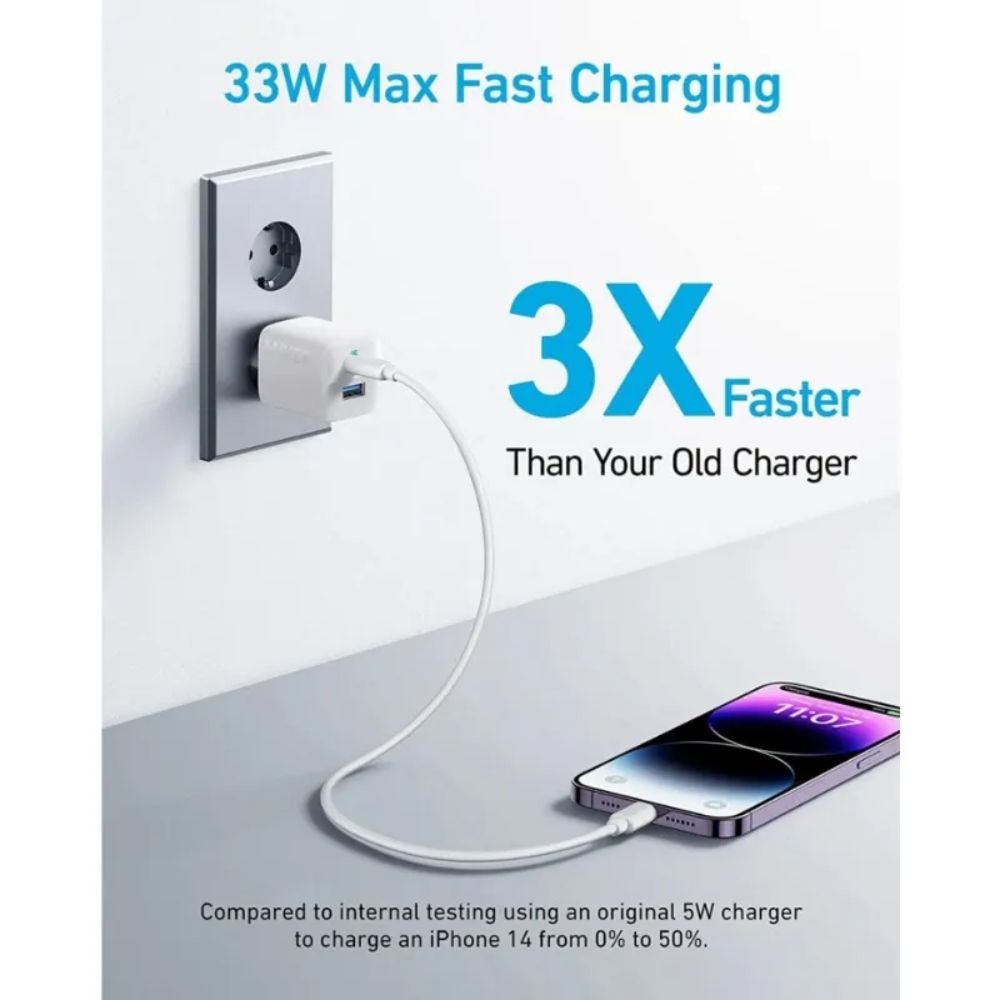 Anker 323 Charger 33W