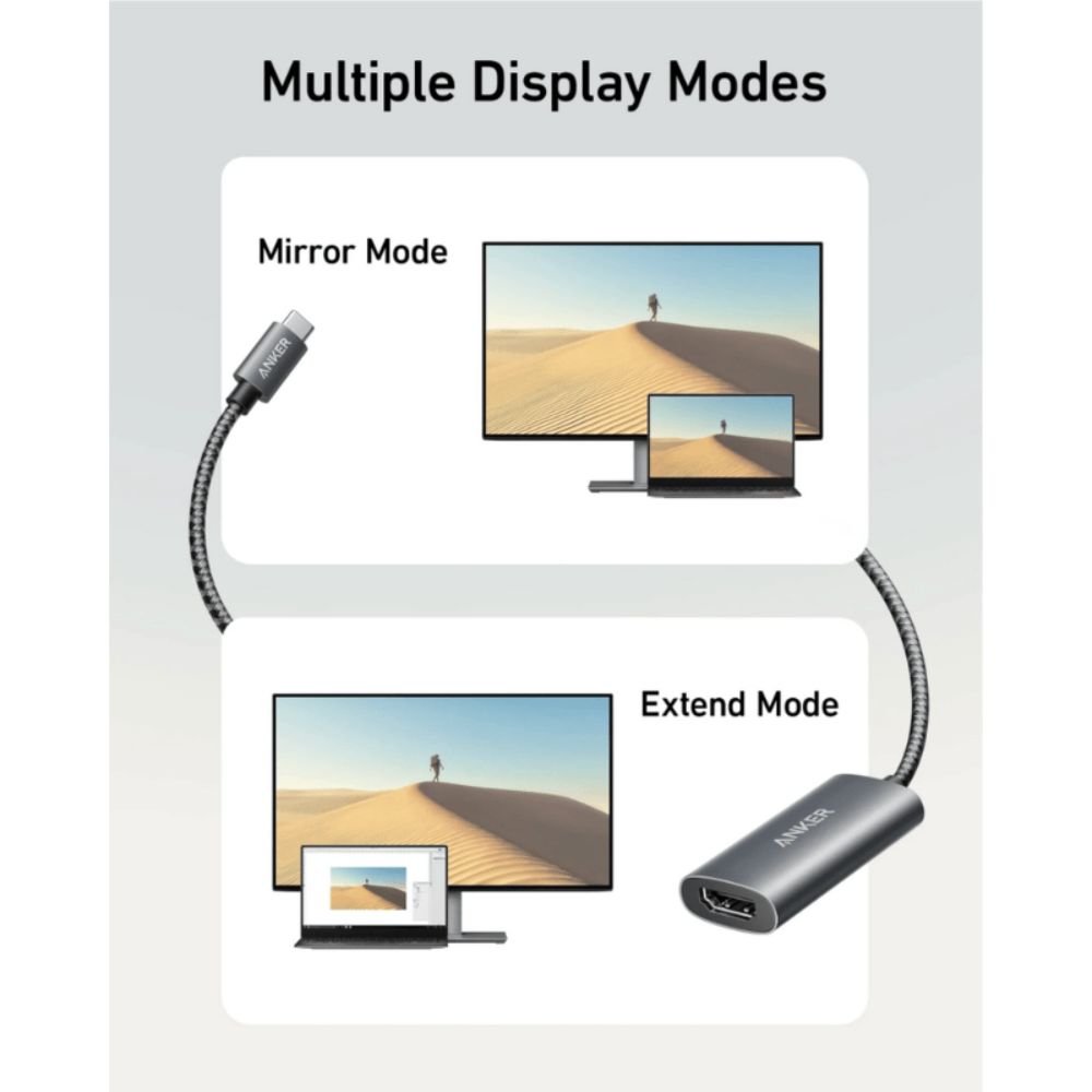 Anker 518 USB-C Adapter 8K HDMI