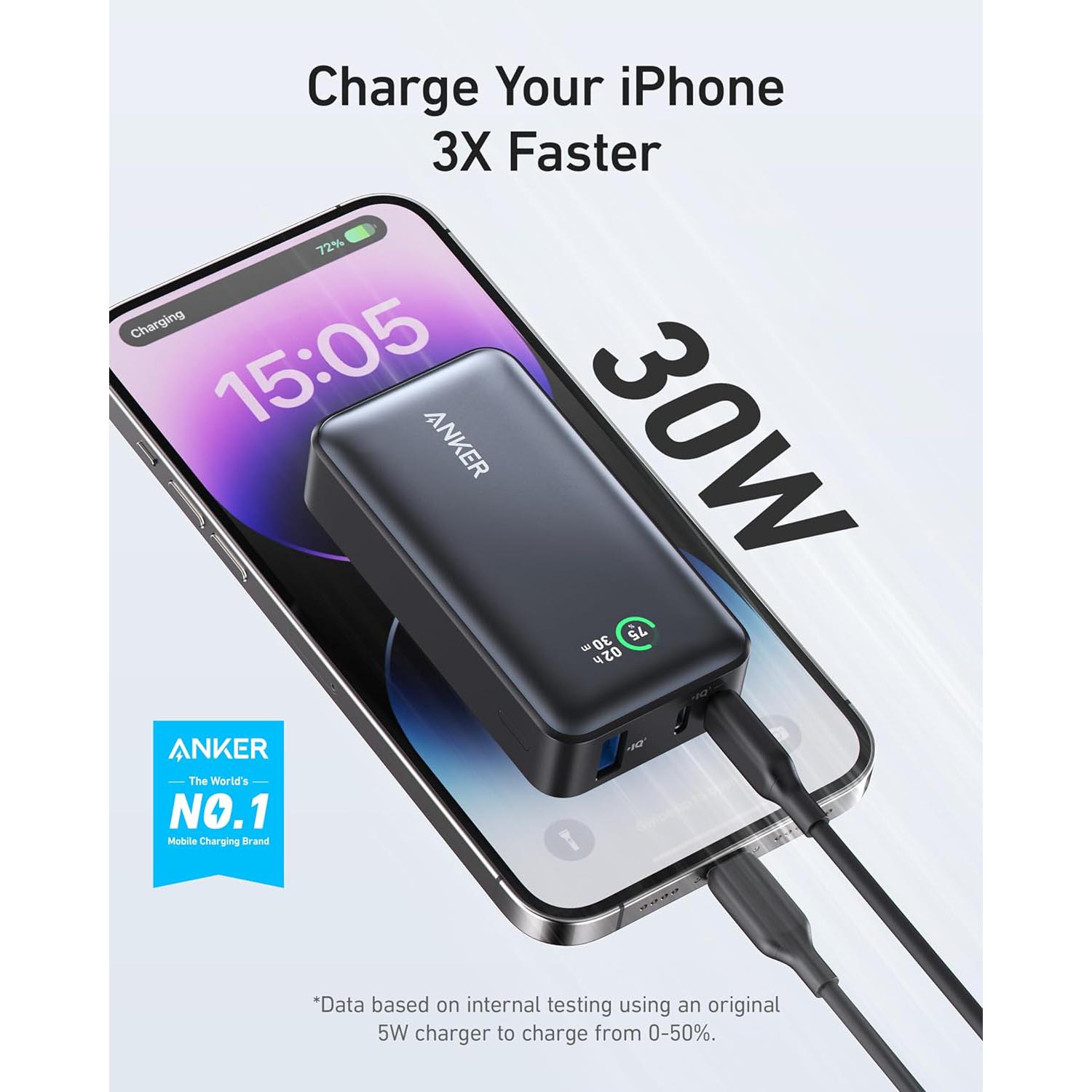 Anker 533 Power Bank PowerCore 30W 10,000mAh