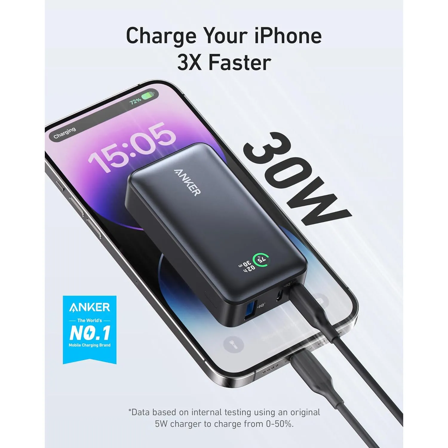 Anker 533 Power Bank PowerCore 30W 10,000mAh