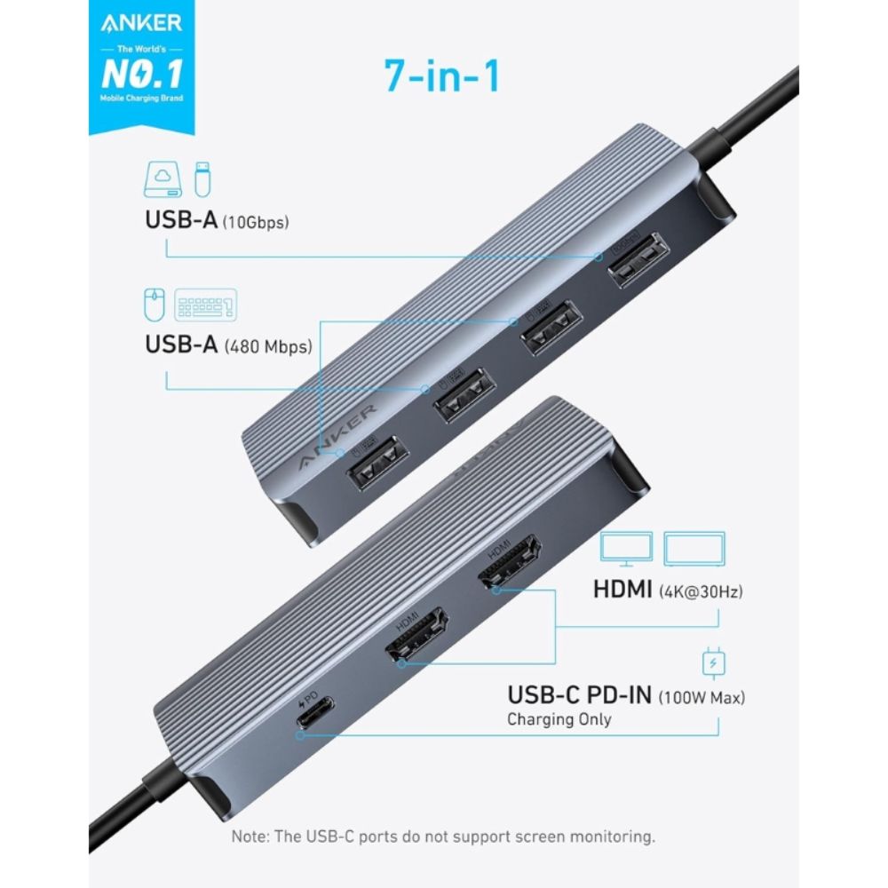 Anker 7-in-1 USB-C Hub (Dual Display)