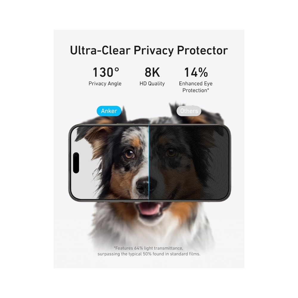 Anker iPhone 16 Pro Max Privacy Screen Protector