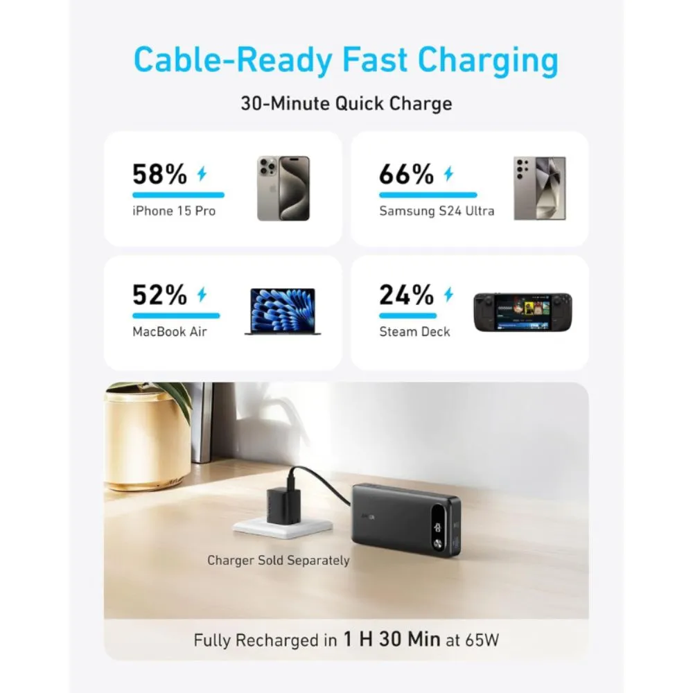 Anker Power Bank 20K 87W Built-In USB-C Cable