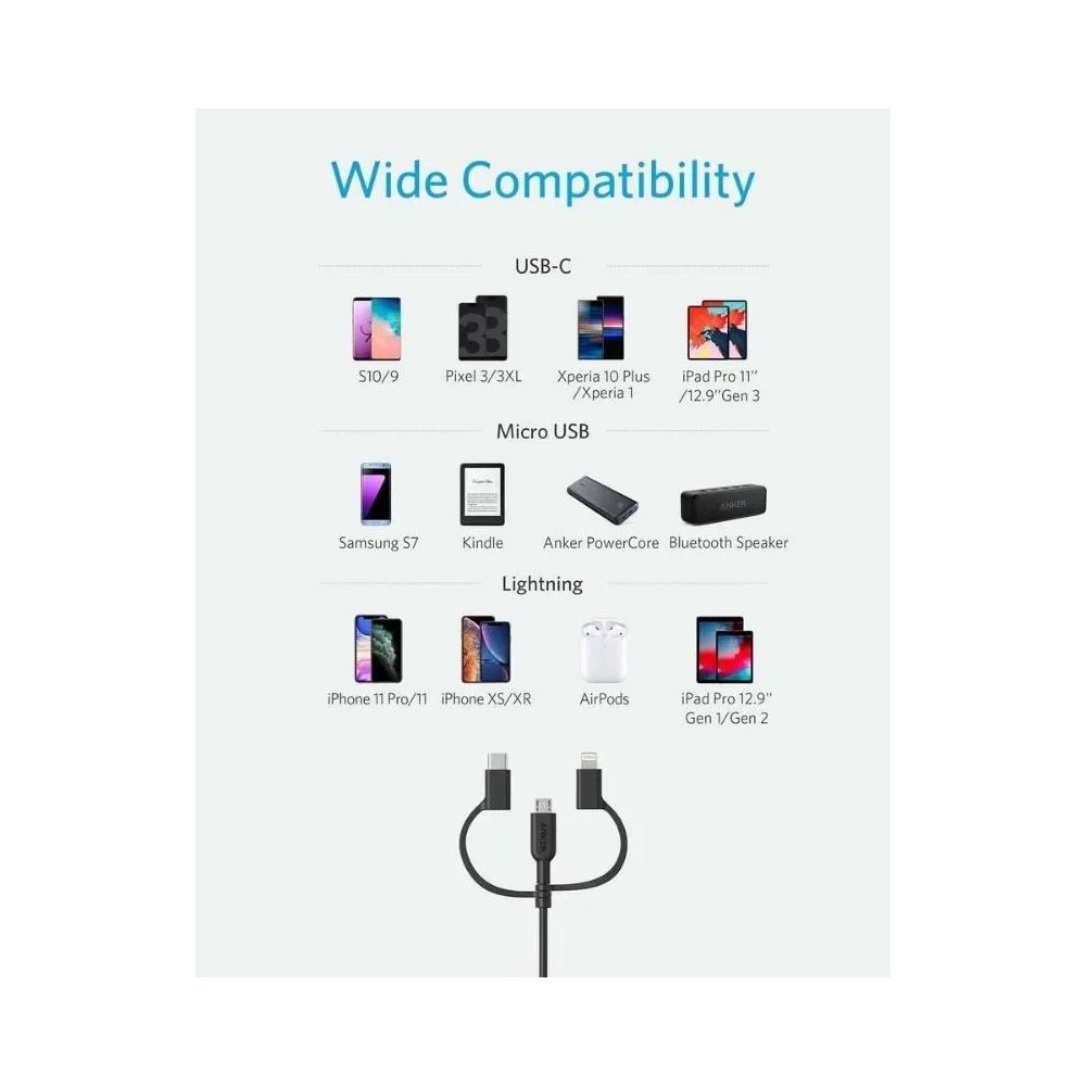 Anker PowerLine II 3-in-1 Cable