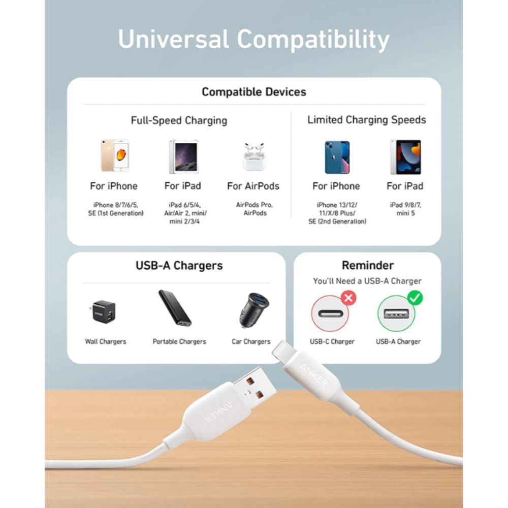 Anker Powerline III USB-A to Lightning