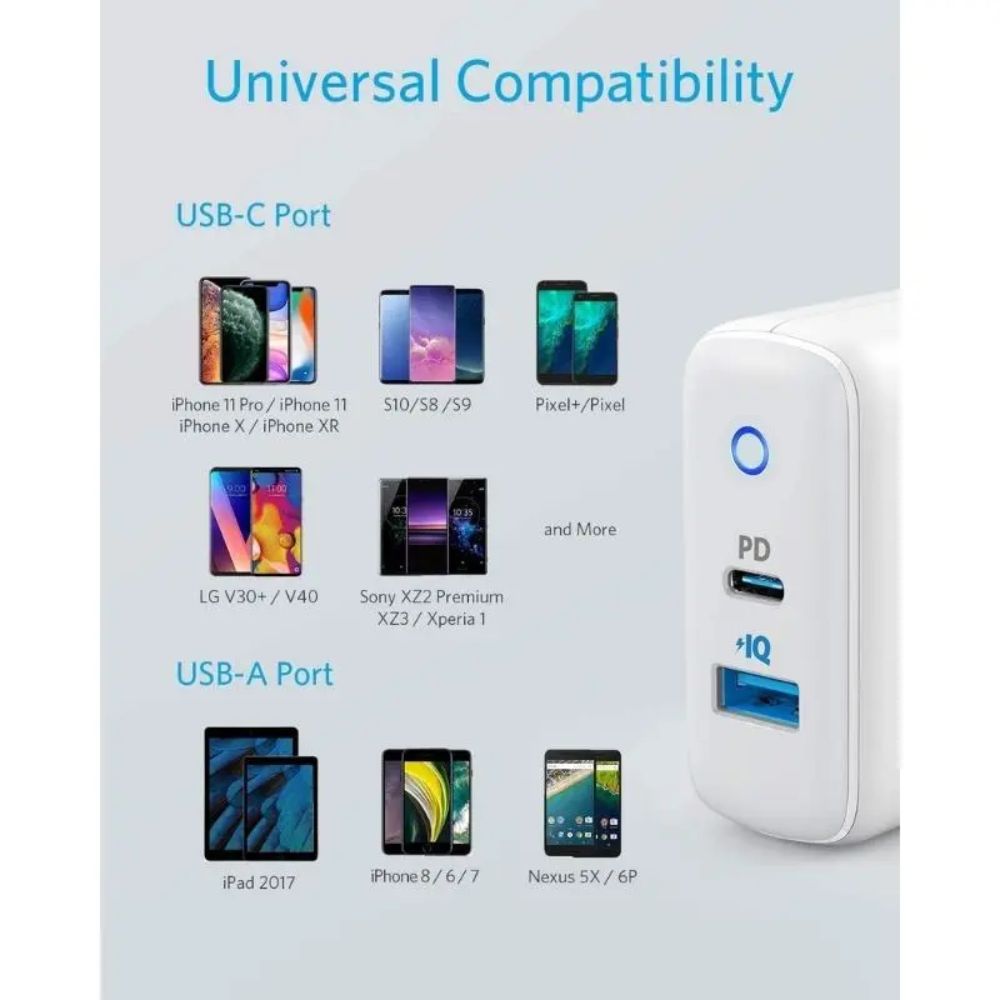 Anker PowerPort PD+ 2