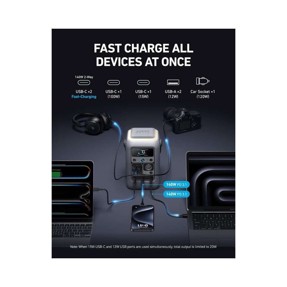 Anker SOLIX C300 Portable Power Station - 288Wh | 300W
