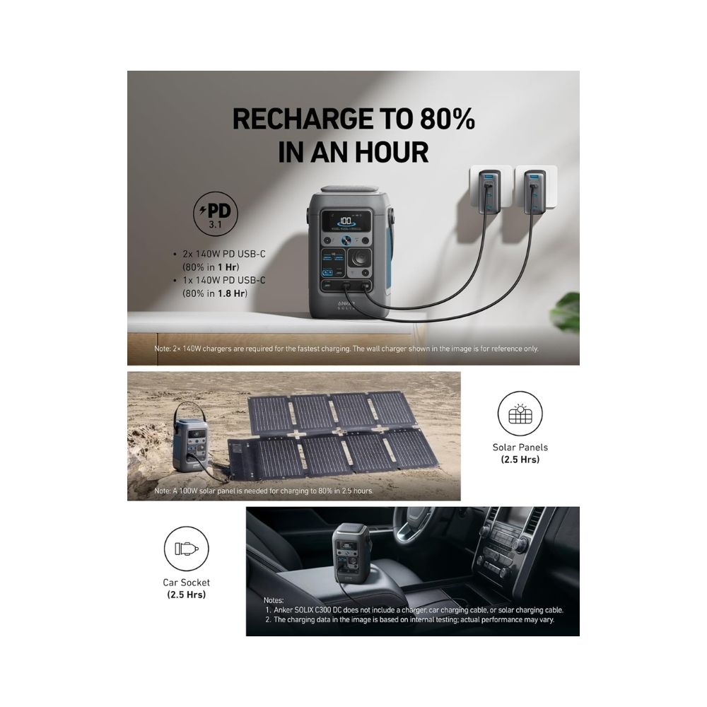 Anker SOLIX C300 Portable Power Station - 288Wh | 300W