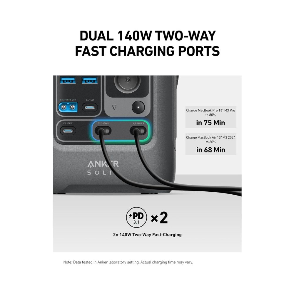 Anker SOLIX C300 Portable Power Station - 288Wh | 300W