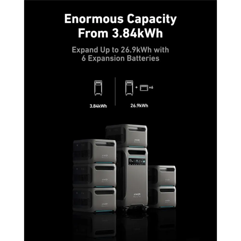 Anker SOLIX F3800 Portable Power Station - 3840Wh | 6000W