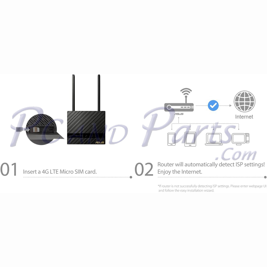 Asus 4G-N16 Wireless-N300 LTE Modem Router