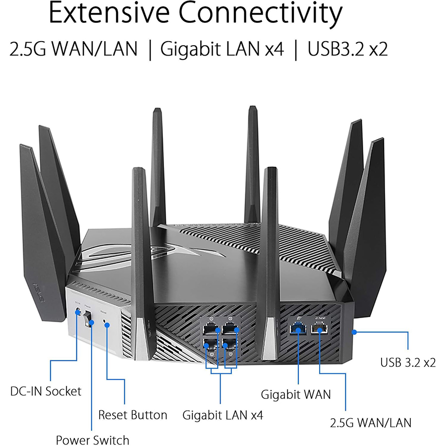 Asus ROG Rapture GT-AXE11000 Gaming router