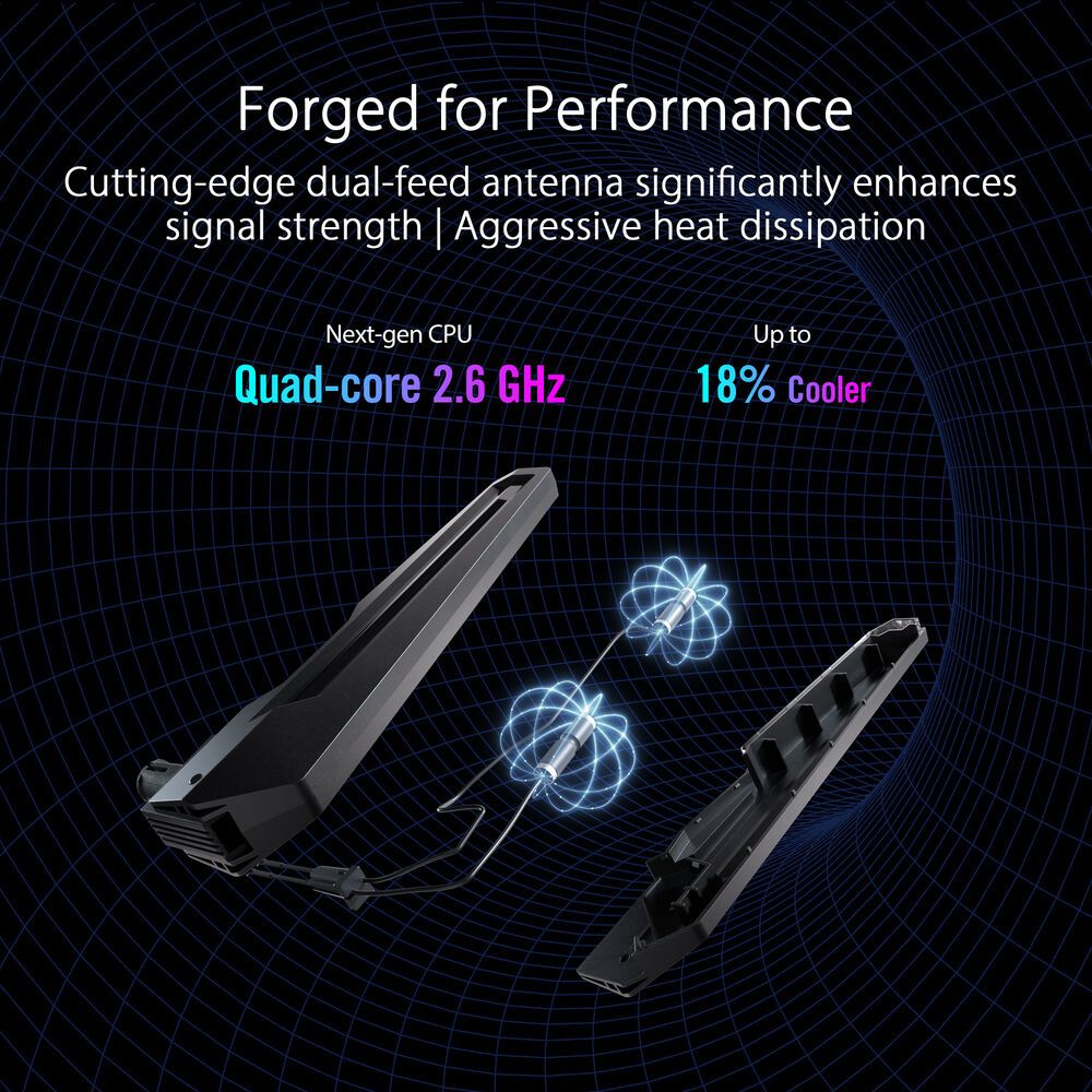ASUS ROG Rapture GT-BE98 Pro Gaming Router