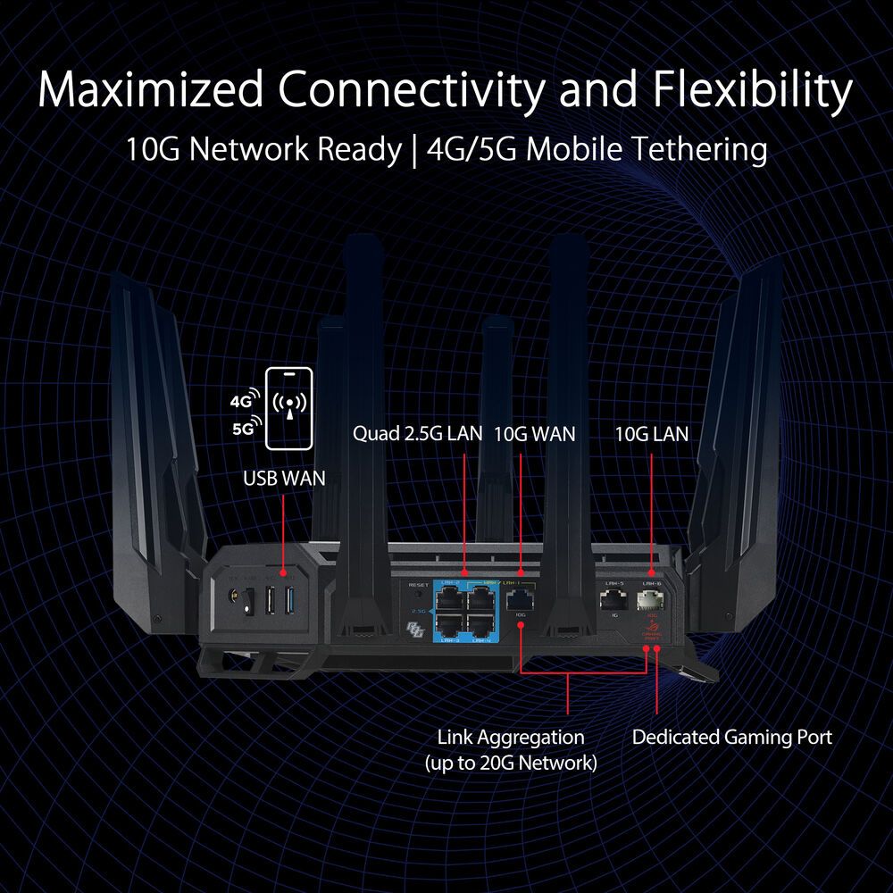 ASUS ROG Rapture GT-BE98 Pro Gaming Router