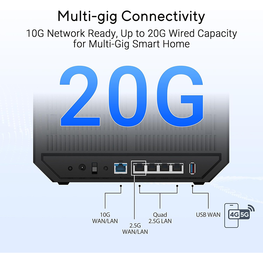 Asus RT-BE92U tri band WiFi 7 Router