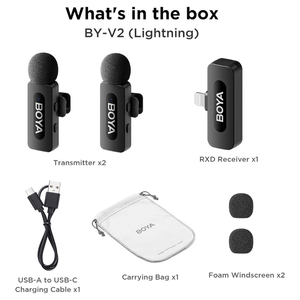 Boya BY-V2 Ultracompact 2.4GHz Wireless Microphone System