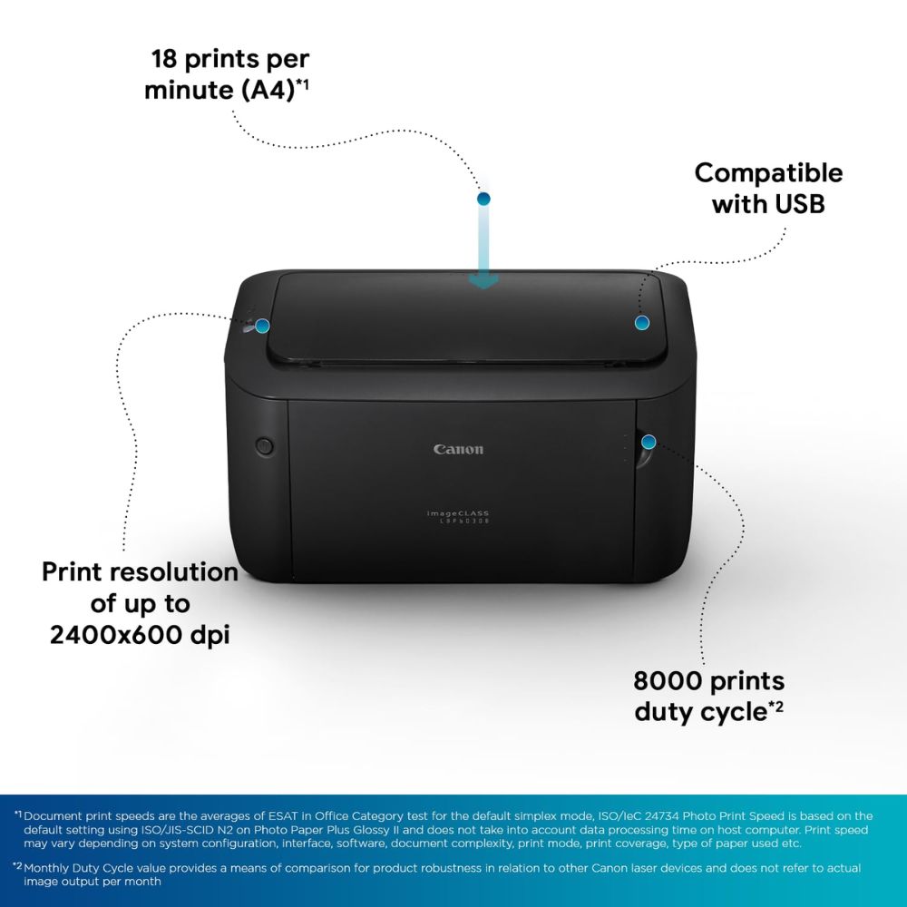 Canon i-SENSYS LBP6030B Monochrome Laser Printer – Compact and Energy-Efficient for Small Office and Home Use