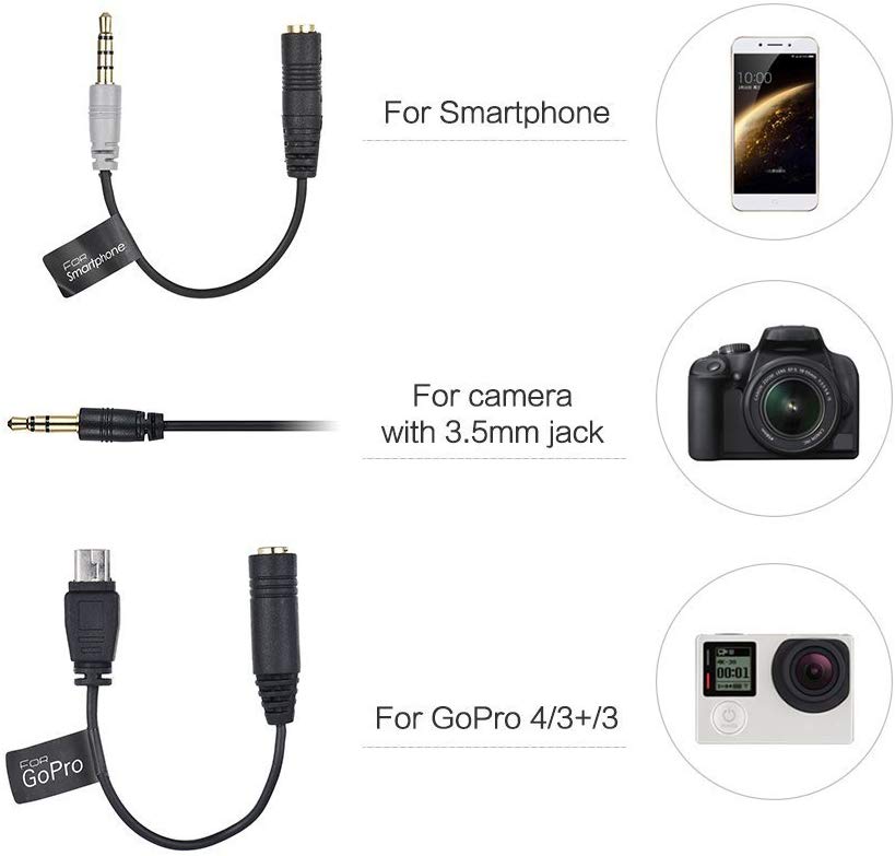 Comica CVM-D02 Dual-Head Lavalier Microphone Clip-on
