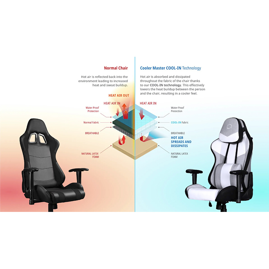 Cooler Master Caliber R3C Gaming Chair Black