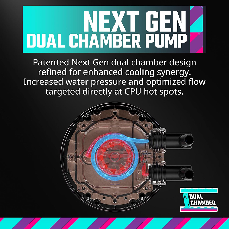 Cooler Master MasterLiquid 360 ATMOS CPU Liquid Cooler