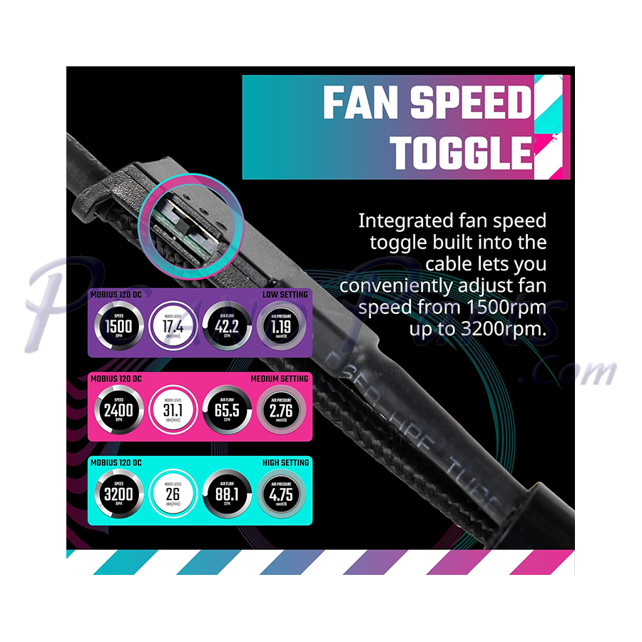 Cooler Master Mobius 120 OC fan