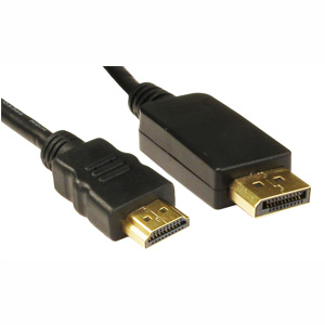 Display Port to HDMI Cable