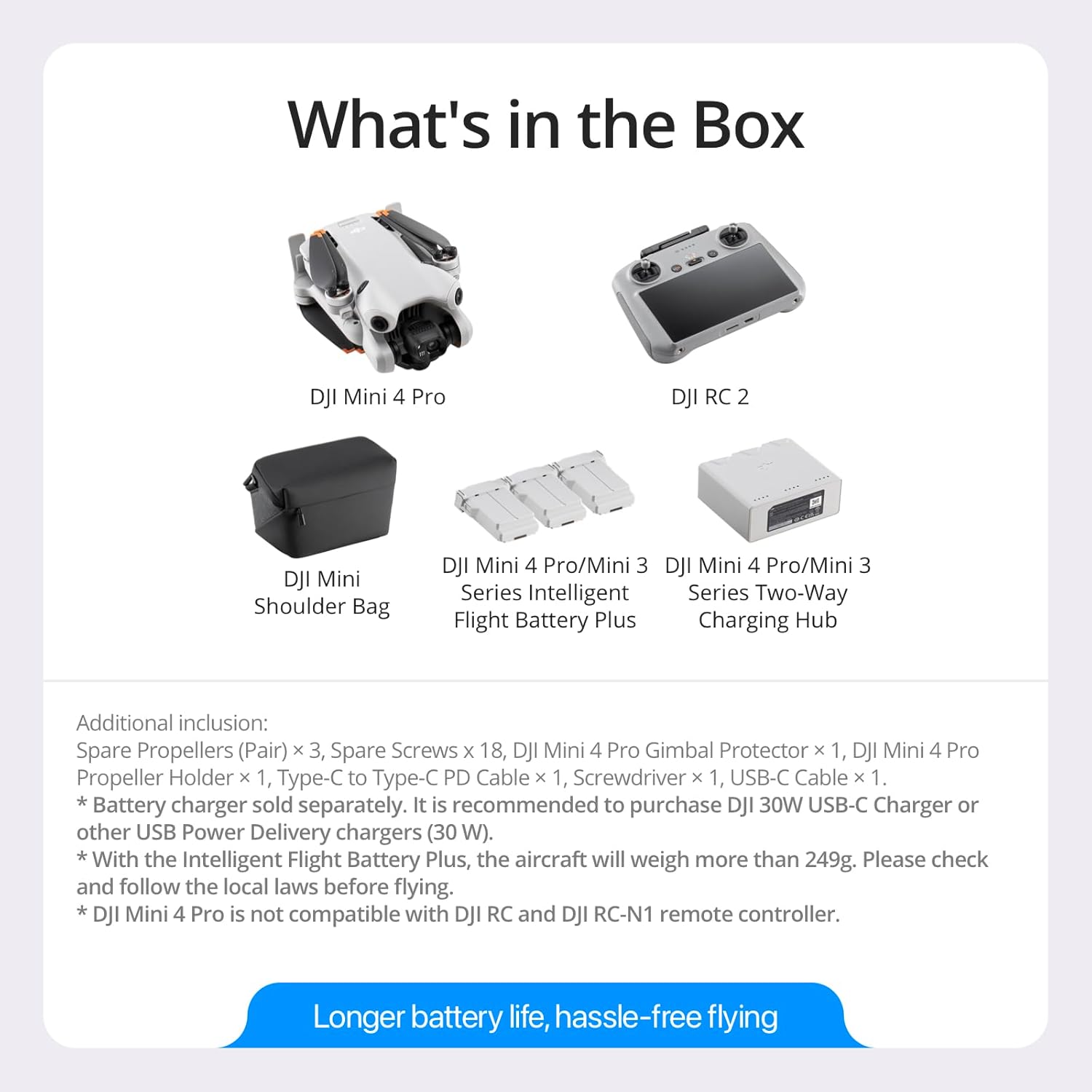 DJI Mini 4 Pro Fly More Combo Plus with DJI RC 2