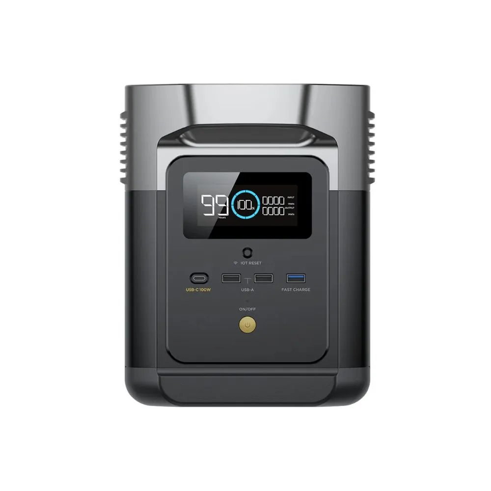 ECOFLOW DELTA Mini Portable Power Station 1400W