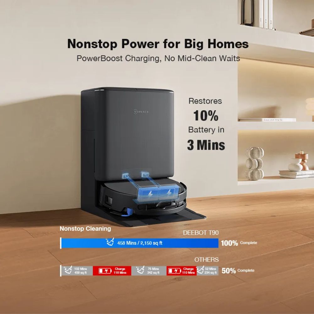 Ecovacs Deebot T90 Pro Omni Robot Vacuum & Mop
