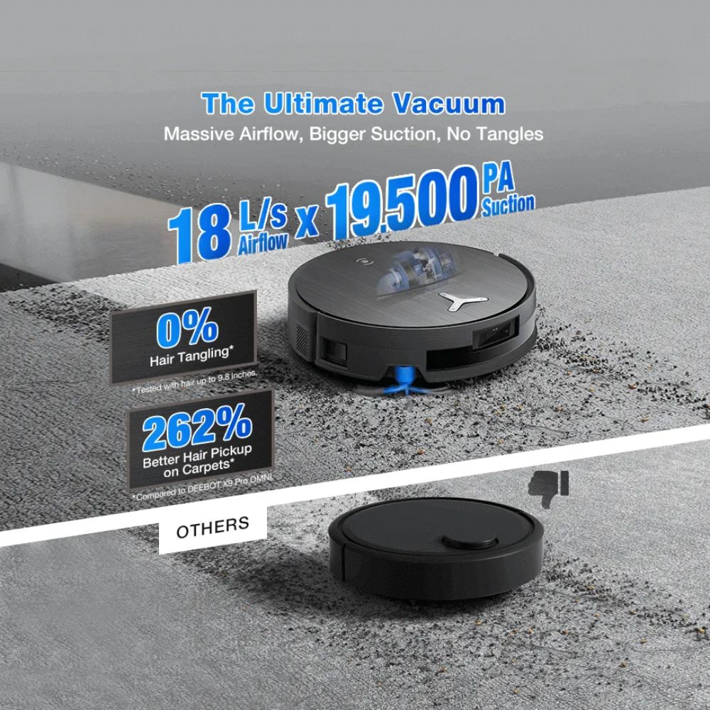 Ecovacs Deebot X11 Pro Omni Robot Vacuum & Mop