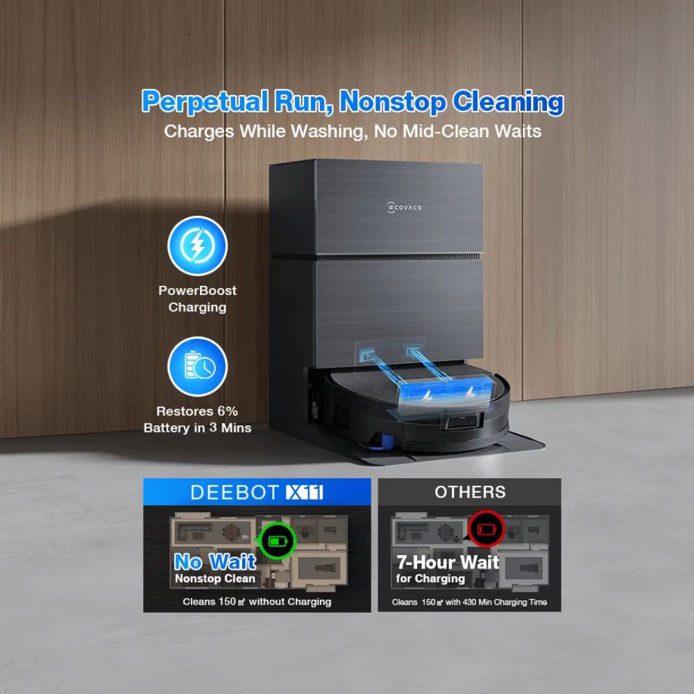 Ecovacs Deebot X11 Pro Omni Robot Vacuum & Mop