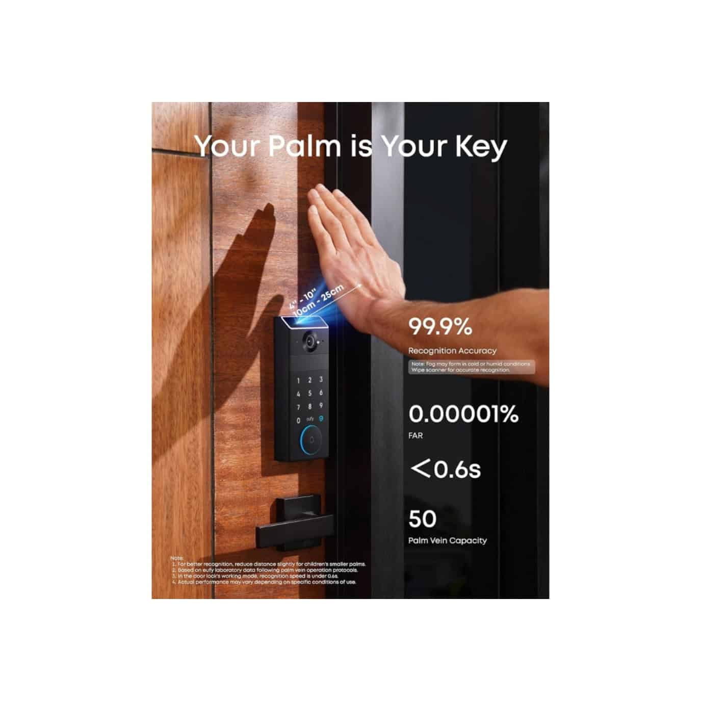 Eufy S3 Max Video Smart Lock 2K