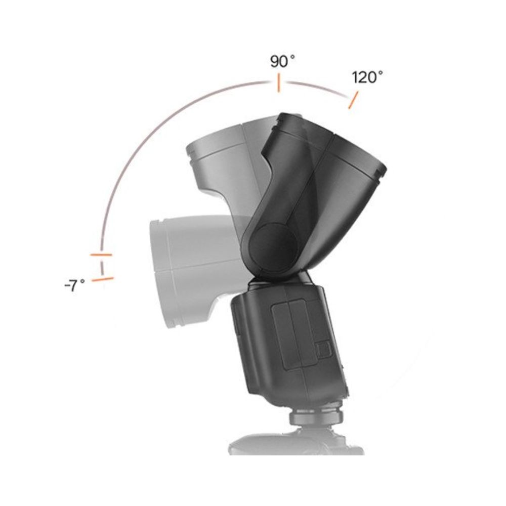 Godox V1 Flash for Sony/Canon/Nikon
