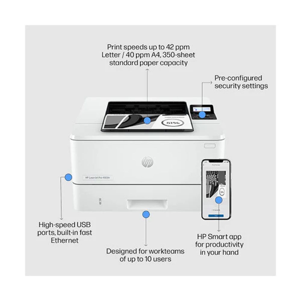 HP LaserJet Pro 400 M4003n Network Monochrome Laser Printer