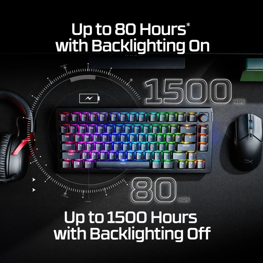 HyperX Alloy Rise 75 Wireless – Gaming Keyboard