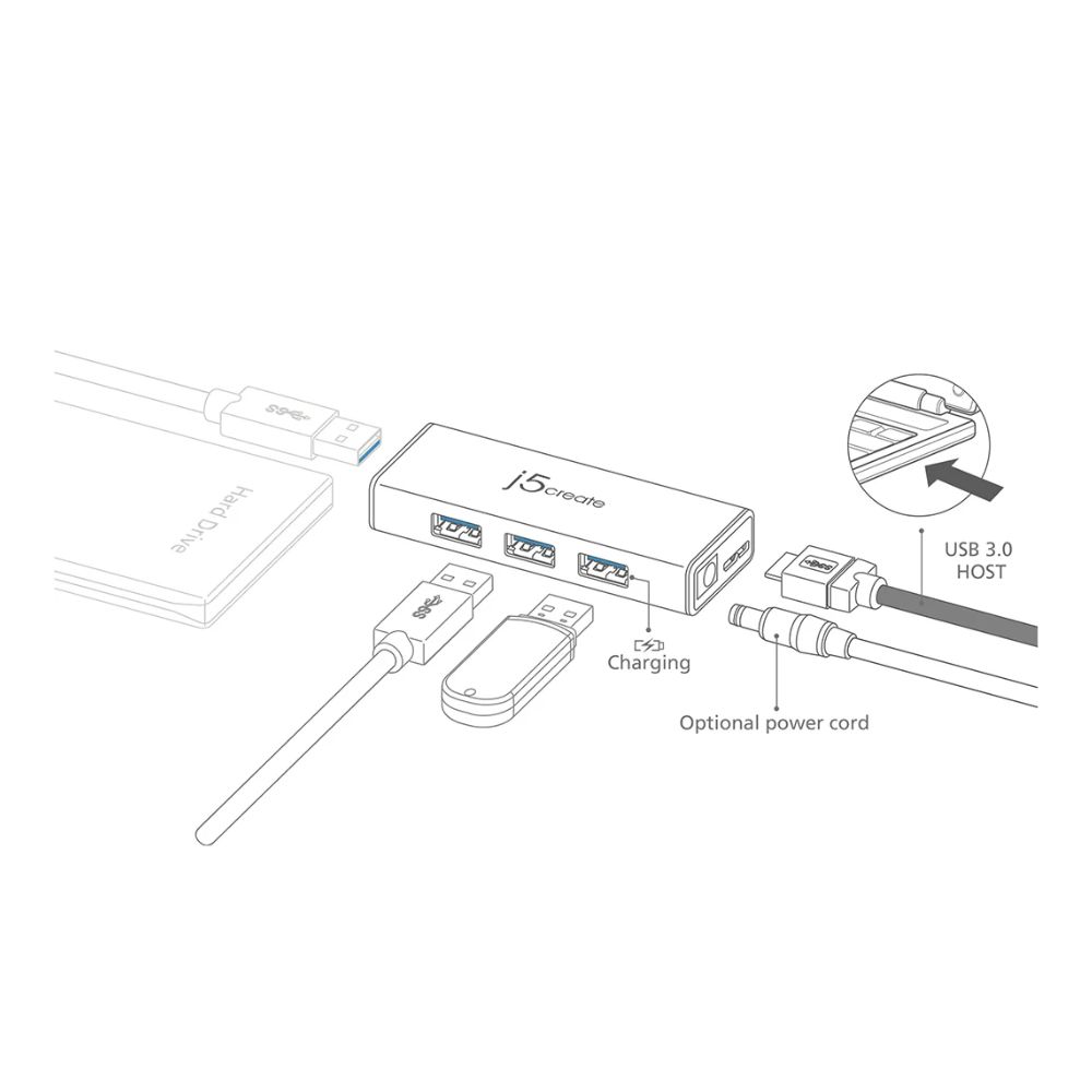 j5Create JUH344 USB™ 3.0 Super Speed 4-Port Hub