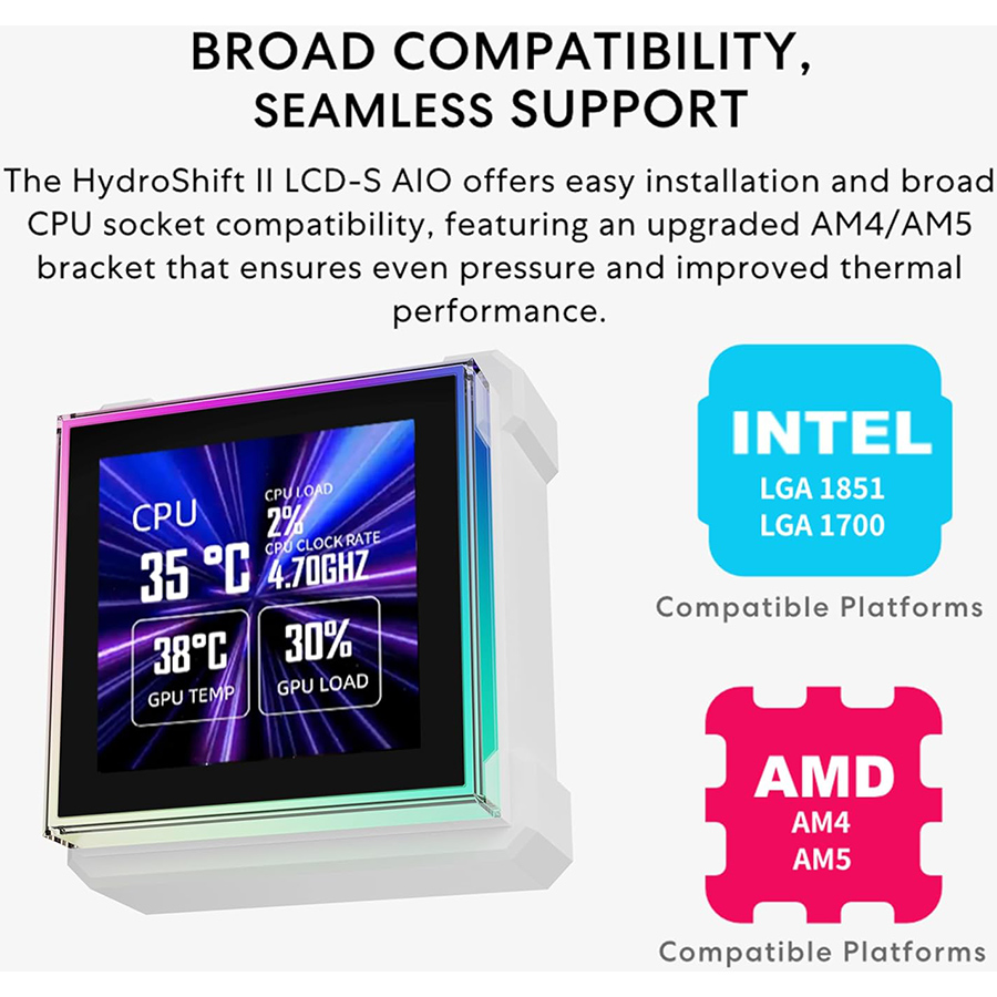 Lian Li HydroShift II LCD-S 360N fanless Black