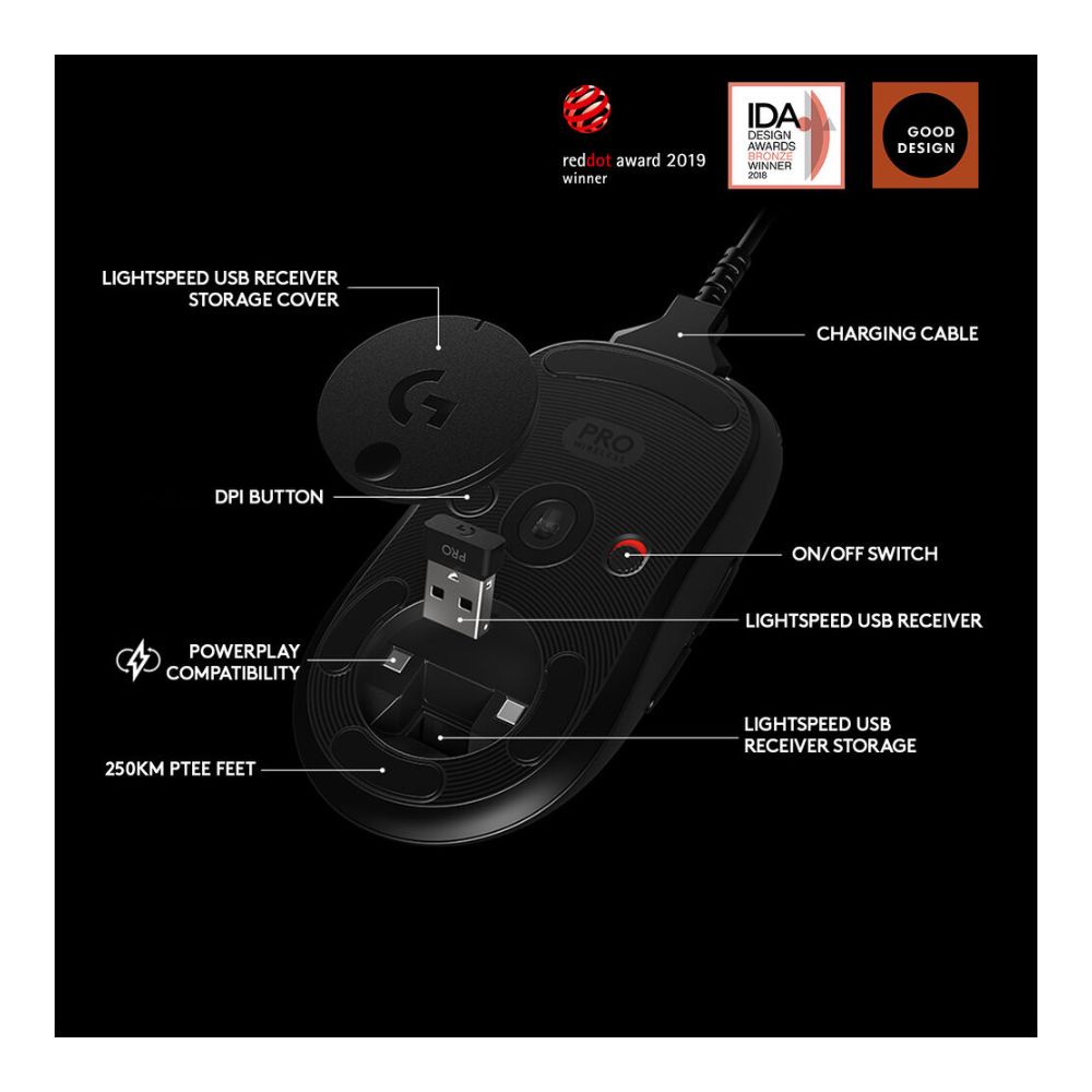 Logitech G PRO Wireless Gaming Mouse