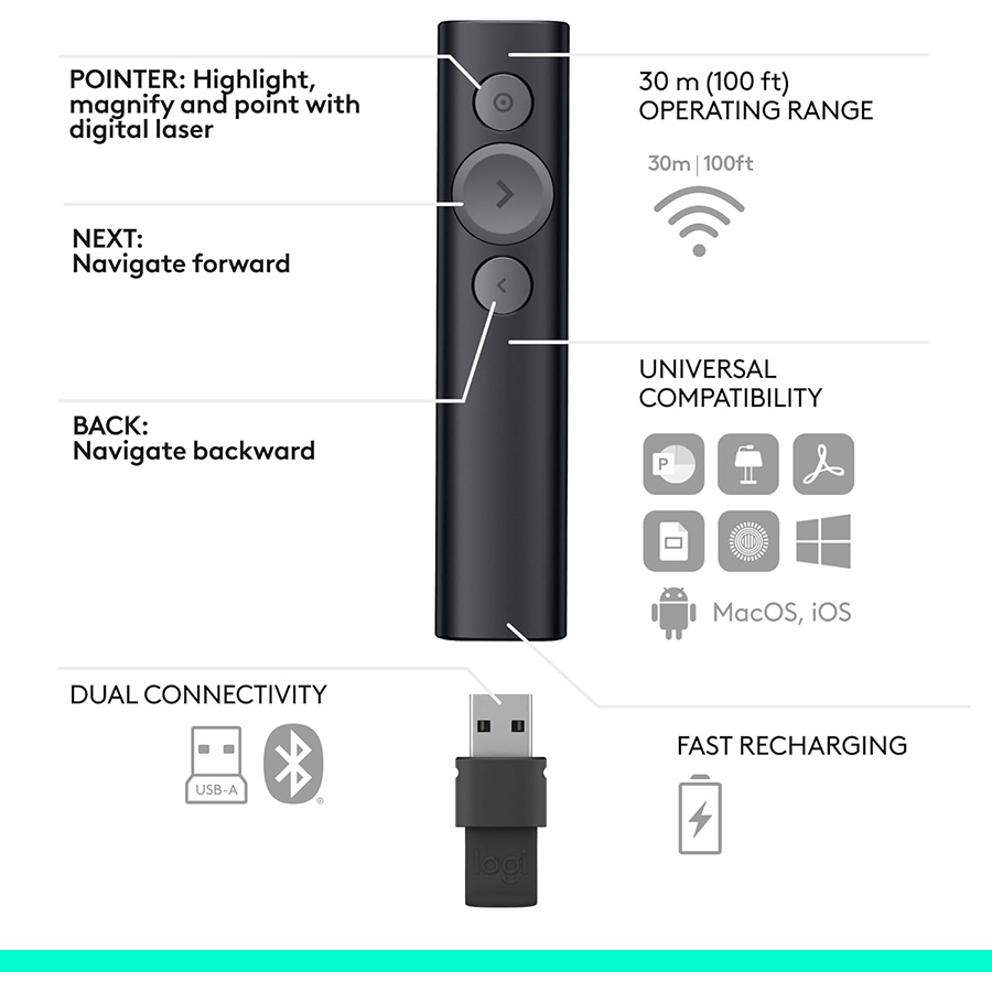 Logitech SpotLight Advanced Presentation Remote