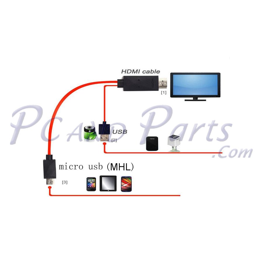 MHL Micro USB to HDMI HD TV Cable Adapter