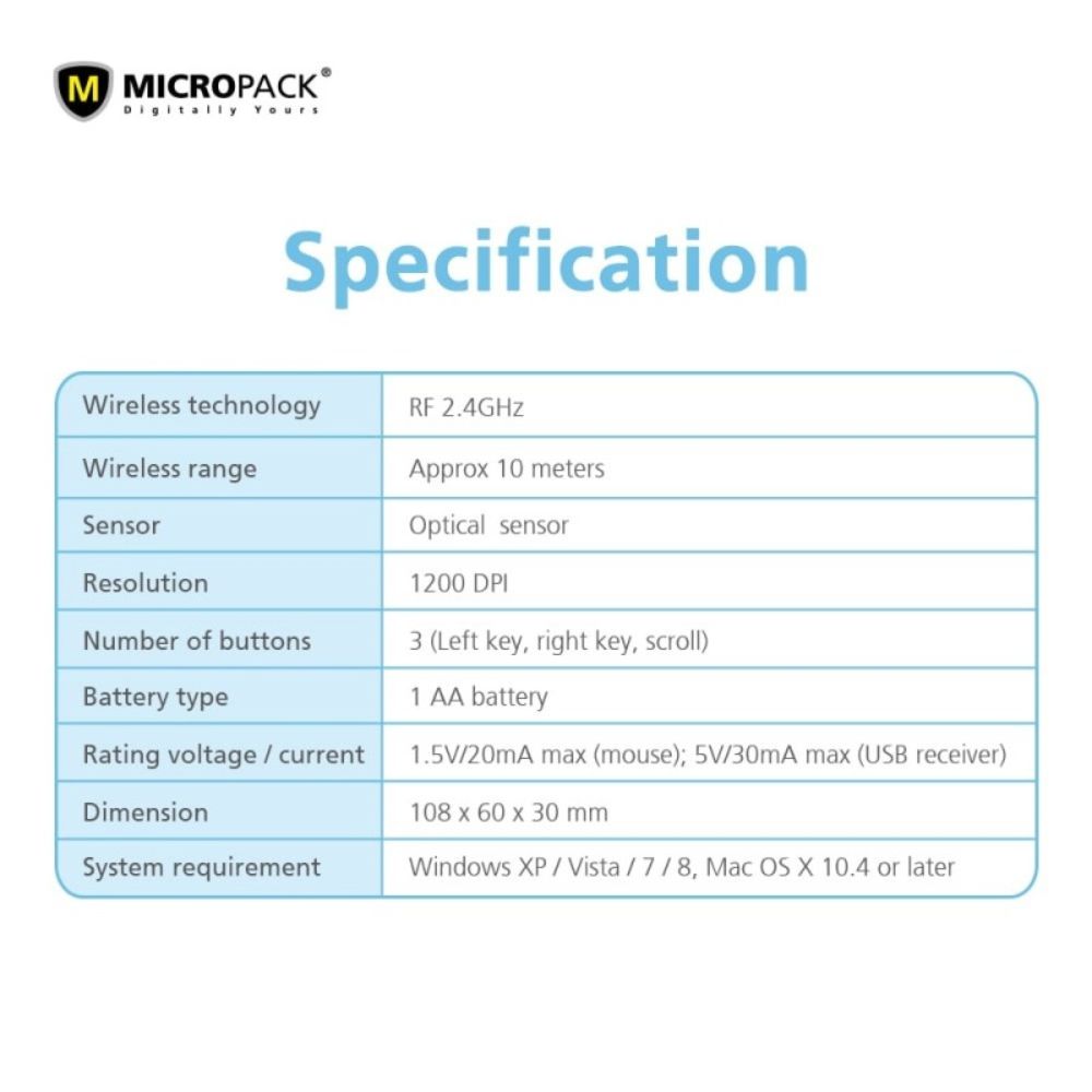Micropack Speedy Slim M-721W Wireless Mouse
