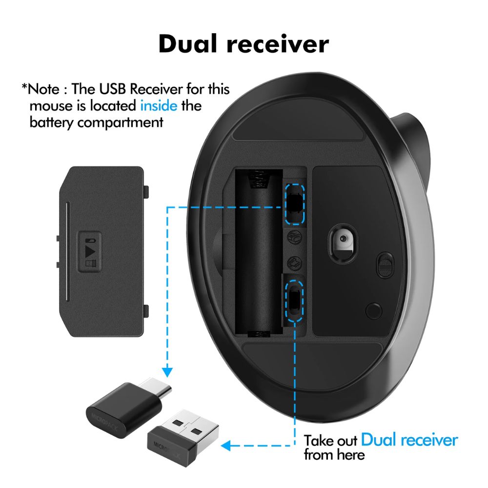 Micropack Vertical Wireless Mouse MP-V03W