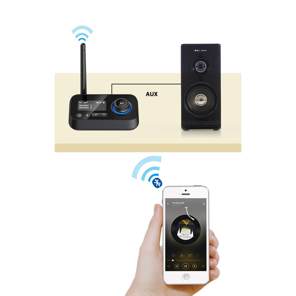 Porodo 3in1 Bluetooth Transmitter Receiver and Wireless Audio Adaptor – Black