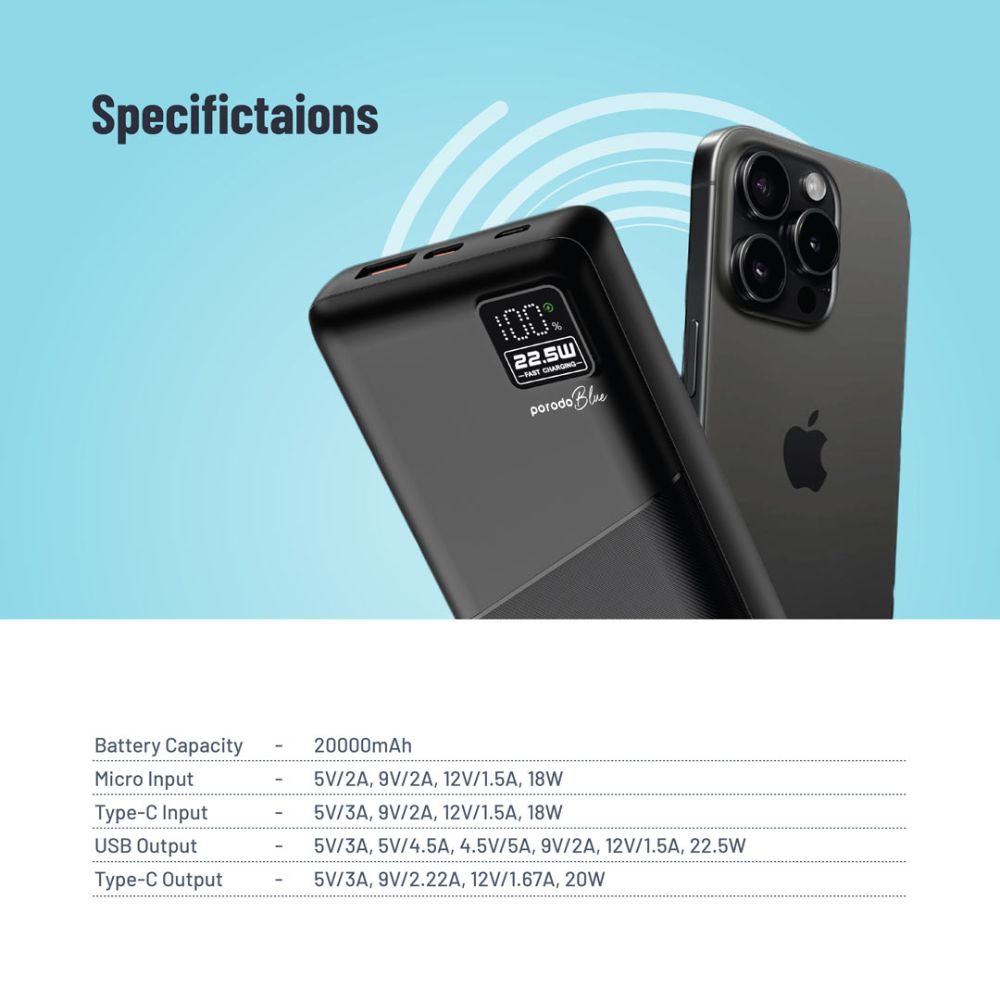 Porodo Blue 20000mAh Quick Charge Power Bank USB-A and USB-C Output