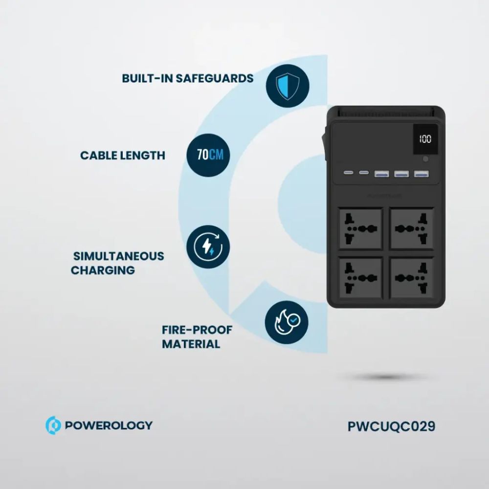 Powerology 2500w 4 AC Power Strip with Built-In Retractable Cables
