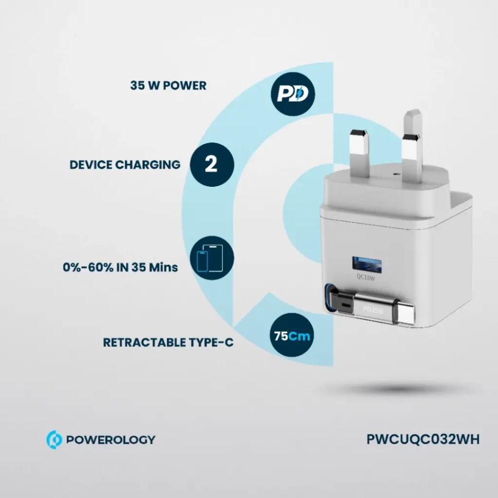 Powerology Single Output Retractable GaN Charger