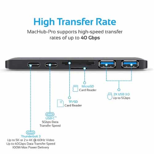 Promate MacHub Speed USB Type-C™ Hub with Thunderbolt 3