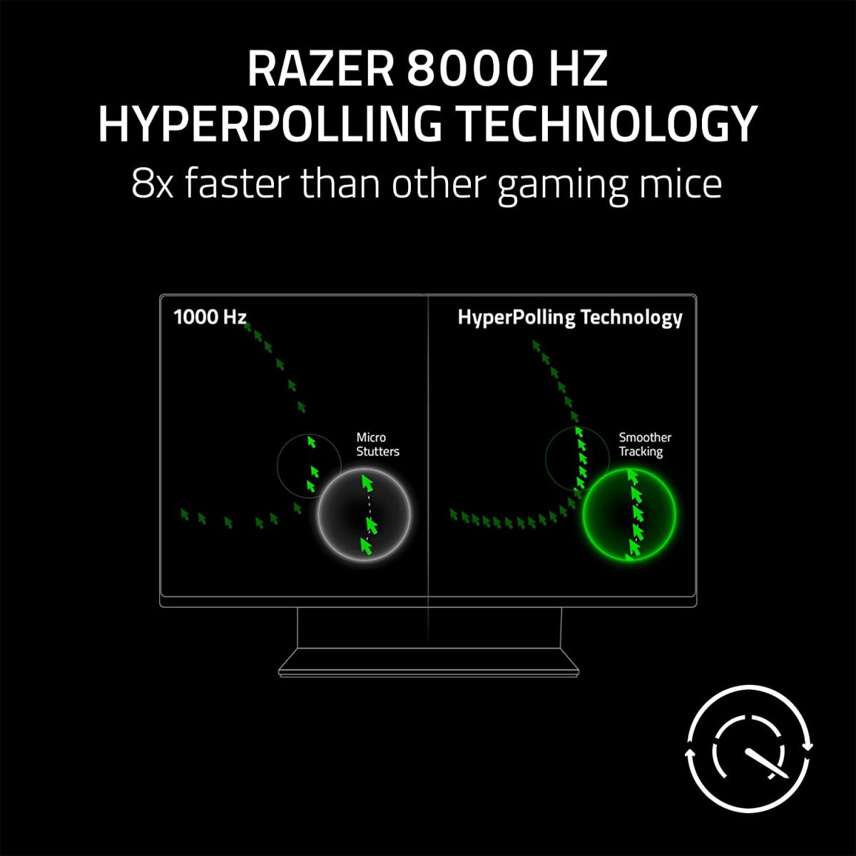 Razer Deathadder V3 Wired Gaming Mouse Ultra Lightweight