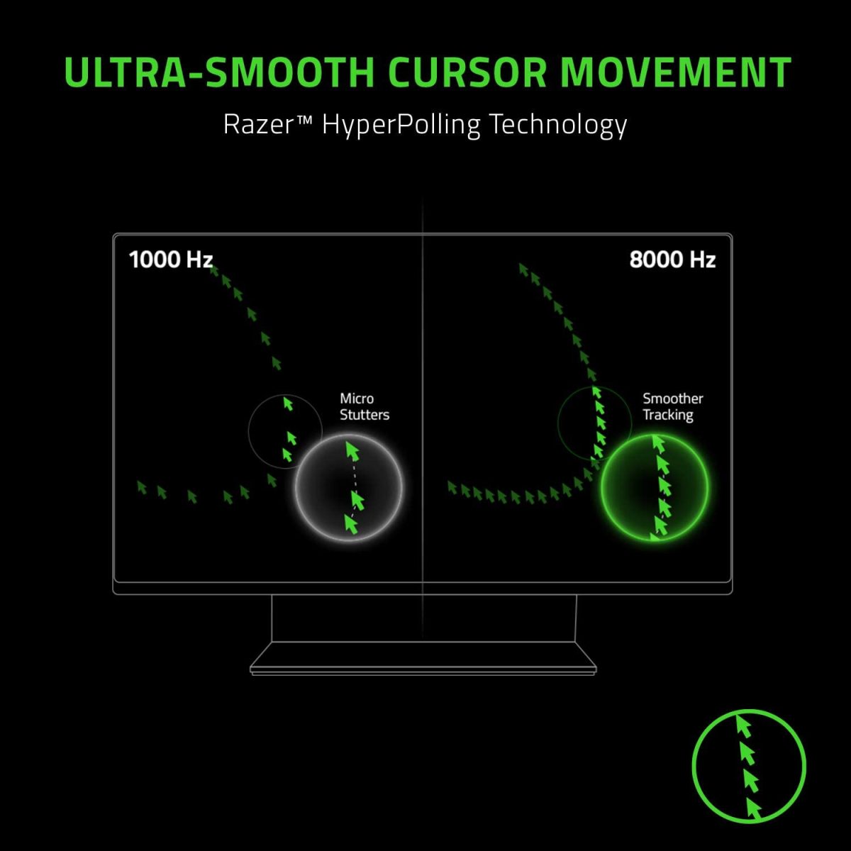 Razer Viper 8KHz Ambidextrous Esports Gaming Mouse